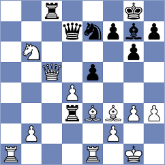 Braun - Fernandez Siles (chess.com INT, 2023)