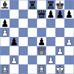 Ozer - Bobomurodova (chess.com INT, 2024)