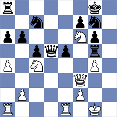 Olhovik - Bitelmajer (chess.com INT, 2024)