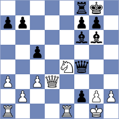 Hollan - Skatchkov (chess.com INT, 2023)