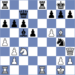 Dubnevych - Ozates (chess.com INT, 2024)