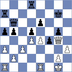 Chigaev - Solak (Chess.com INT, 2020)