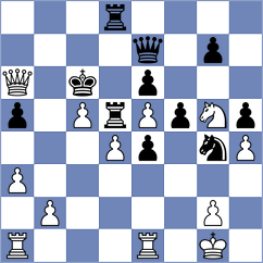 Kamsky - Poliakova (chess.com INT, 2023)
