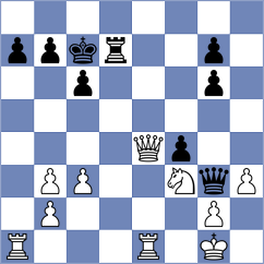Donchenko - Goroshkov (chess.com INT, 2024)