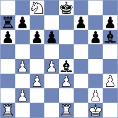 Martinez Alcantara - Hnydiuk (chess.com INT, 2023)