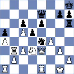 Carlsen - Astrom (Vung Tau, 2008)