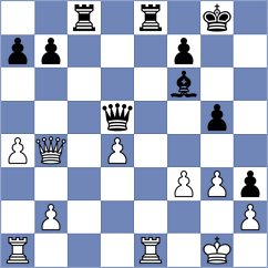 Shinkarev - Mammadova (chess.com INT, 2024)