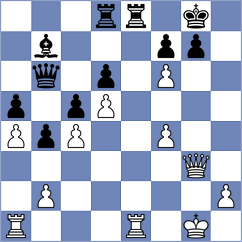 Alice - Lopez Idarraga (chess.com INT, 2022)