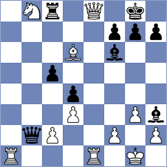 Pein - Dimitrijevic (chess.com INT, 2024)