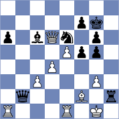 Kadric - Goltsev (chess.com INT, 2023)