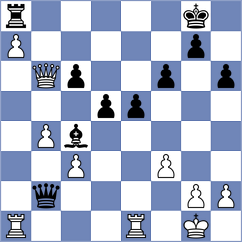 Suyarov - Muskardin (chess.com INT, 2023)