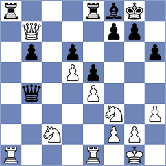 Rakitin - Molenda (chess.com INT, 2024)