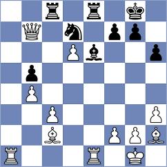 Song - Kumar (chess.com INT, 2021)