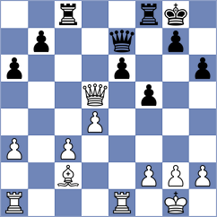 Hua - Sadilek (chess.com INT, 2023)