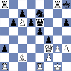 Mayeregger - Rios Parra (Chess.com INT, 2021)