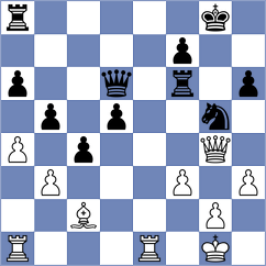 Seder - Girya (chess.com INT, 2023)