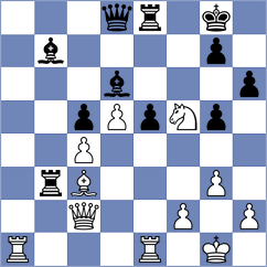 Soham - Sairam (chess.com INT, 2023)