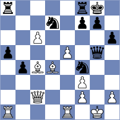 Orzech - Ivanov (chess.com INT, 2024)