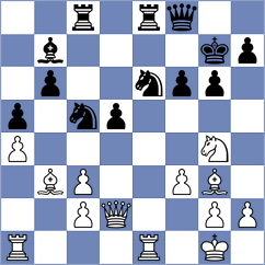 Sihlongonyane - Golubev (chess.com INT, 2022)