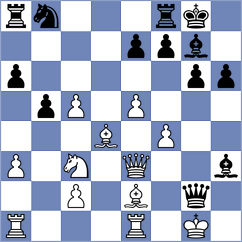 Kyrychenko - Turzo (chess.com INT, 2023)