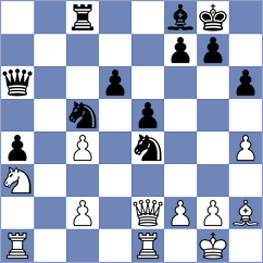 Balabayeva - Zakhartsov (chess.com INT, 2021)