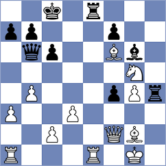 Pein - Harish (chess.com INT, 2024)