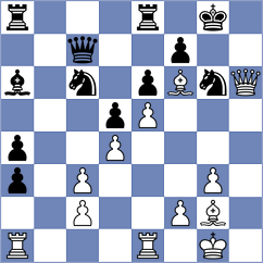 Mazurkiewicz - Meza Astrada (chess.com INT, 2024)