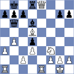 Novikova - Zikunova (chess.com INT, 2021)