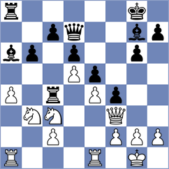 Rose - Esquivias Quintero (chess.com INT, 2024)