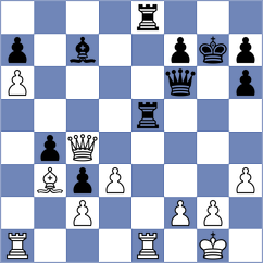 Blackman - Weisz (chess.com INT, 2022)