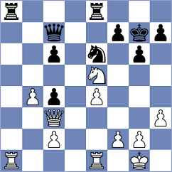 Lu Shanglei - Piesik (chess.com INT, 2023)