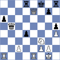 Firouzja - Kukhmazov (chess.com INT, 2024)