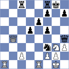 Nazari - Zubov (chess.com INT, 2021)