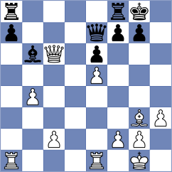 Martinez - Vargas (chess.com INT, 2023)