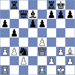 Espichan Serna - Rodriguez (Chess.com INT, 2020)