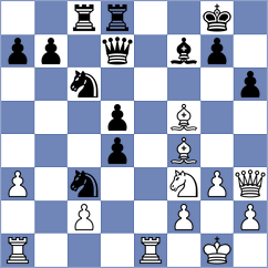 Zhu - Lu (Chess.com INT, 2020)