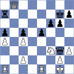 Blackman - Terletsky (Chess.com INT, 2020)