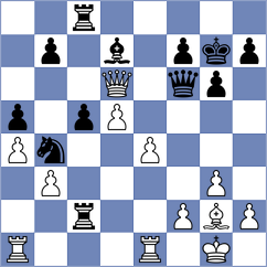 Vakhidov - Fier (chess.com INT, 2024)