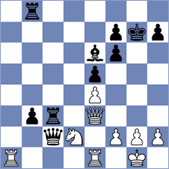 Terao - Srihari (Chess.com INT, 2020)