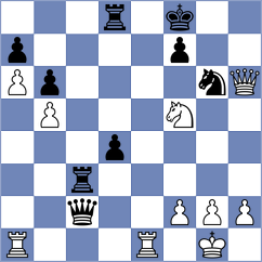 Dimakiling - Manninen (Chess.com INT, 2020)