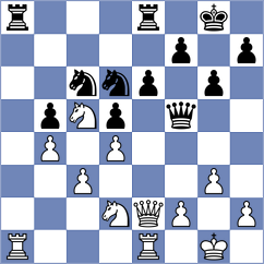 Kobalia - Arutinian (Chess.com INT, 2020)