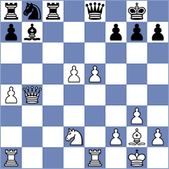 Meduri - Gertler (chess.com INT, 2023)