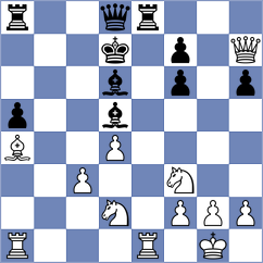 Donatti - Mamedjarova (chess.com INT, 2024)
