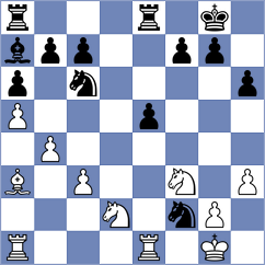 Magallanes - Ismayil (chess.com INT, 2023)