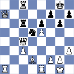 Georgiev - Penagalapati (chess.com INT, 2022)