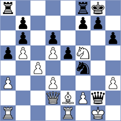 Abhishek Khandelwal - Ramya (Chess.com INT, 2021)