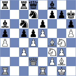Offermann - Zavgorodniy (chess.com INT, 2024)
