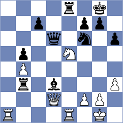 Urjubdshzirov - Grandelius (chess.com INT, 2021)