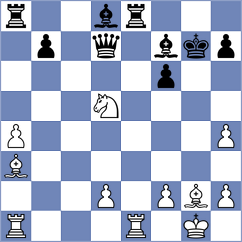 Theil - Sokolin (Chess.com INT, 2020)