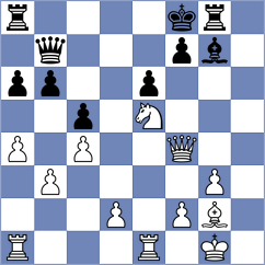Seul - Wesolowska (chess.com INT, 2021)